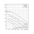 CNP 65WQ 25-18-3,0 W(I) - фекальный насос с измельчителем (ЦНП) CNP 65WQ 25-18-3,0 W(I) - фекальный насос с измельчителем (ЦНП)