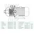 CNP CHL2-20LSWSC насос многоступенчатый горизонтальный (ЦНП) CNP CHL2-20LSWSC насос многоступенчатый горизонтальный (ЦНП)