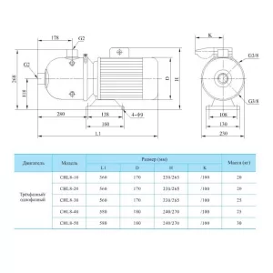 CNP CHL 8-50 LSWSR - многoступенчатый насос (ЦНП) CNP CHL 8-50 LSWSR - многoступенчатый насос (ЦНП)