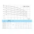 CNP CHLF4-60LSWSR многоступенчатый насос (ЦНП) CNP CHLF4-60LSWSR многоступенчатый насос (ЦНП)