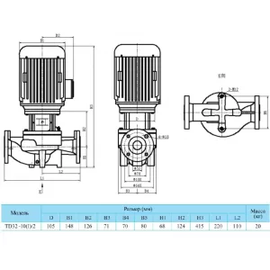 CNP TD32-10(I)/2SWSCJ насос циркуляционный с сухим ротором (ЦНП) CNP TD32-10(I)/2SWSCJ насос циркуляционный с сухим ротором (ЦНП)