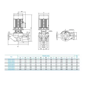 CNP TD32-18G/2SWHCJ циркуляционный насос с сухим ротором DN32, 1,1 кВт, 380 В (ЦНП) CNP TD32-18G/2SWHCJ циркуляционный насос с сухим ротором DN32, 1,1 кВт, 380 В (ЦНП)