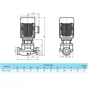 CNP TD32-6(I)/2SWSCJ насос циркуляционный с сухим ротором (ЦНП) CNP TD32-6(I)/2SWSCJ насос циркуляционный с сухим ротором (ЦНП)