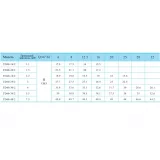 Вертикальный одноступенчатый циркуляционный насос CNP TD 40-18/2 SWHCJ