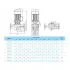 CNP TD 40-25/2 SWHCJ вертикальный одноступенчатый циркуляционный насос (ЦНП) CNP TD 40-25/2 SWHCJ вертикальный одноступенчатый циркуляционный насос (ЦНП)