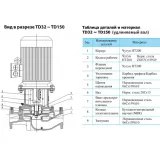 Вертикальный циркуляционный насос CNP TD 80-22/2 SWHCJ