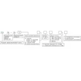 Вертикальный циркуляционный насос CNP TD 80-22/2 SWHCJ