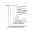 CNP TD80-47G/2SWHCJ насос циркуляционный с сухим ротором (ЦНП) CNP TD80-47G/2SWHCJ насос циркуляционный с сухим ротором (ЦНП)