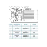 Консольно-моноблочный насос CNP ZS100-80-160/11SSC