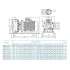 Консольно-моноблочный насос CNP ZS 80-65-200/30 SSC (ЦНП) Консольно-моноблочный насос CNP ZS 80-65-200/30 SSC (ЦНП)